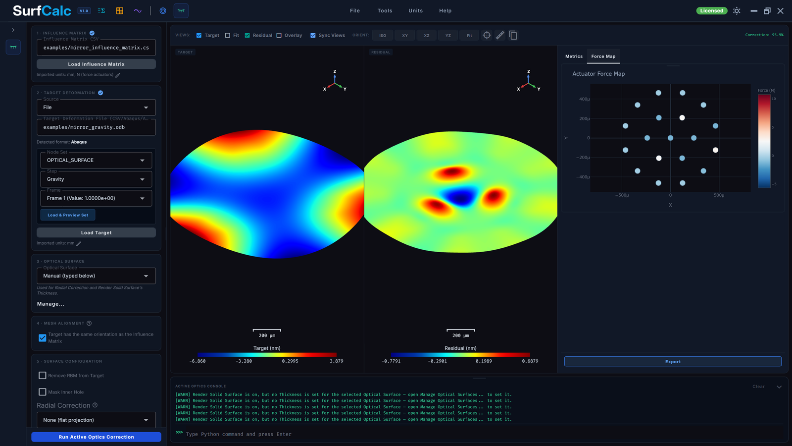 Active Optics module: corrected surface, residual, and actuator force map