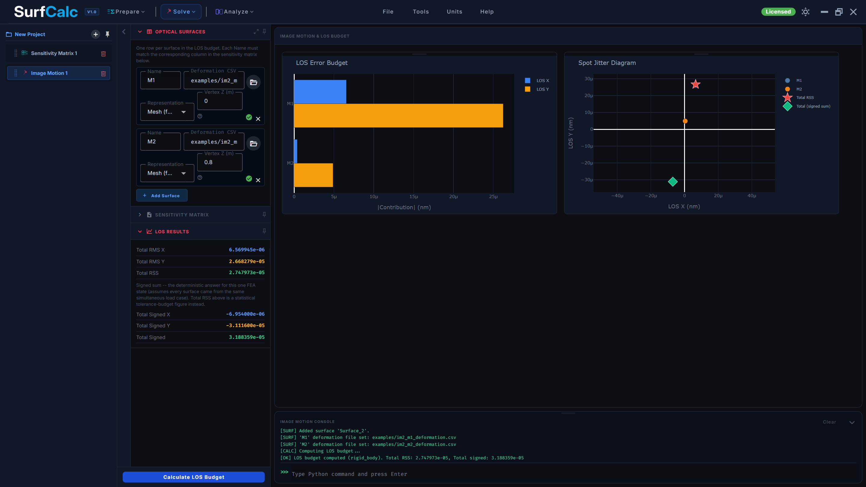 Image Motion module: LOS Error Budget chart, spot jitter diagram, and results panel