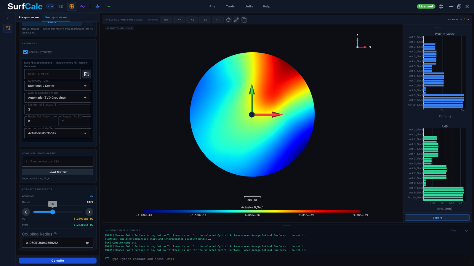 Influence Matrix post-processor: compiled influence function and actuator inspector