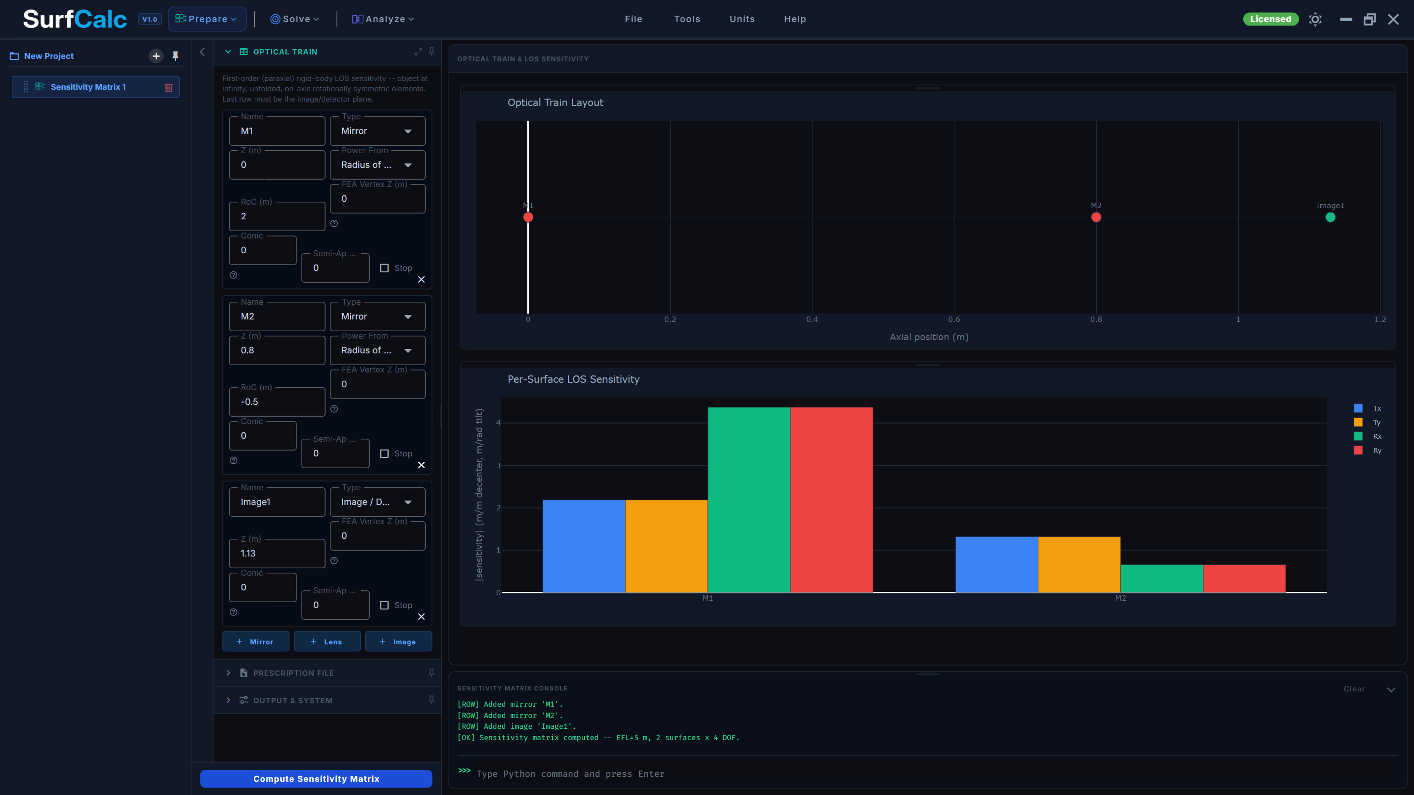 Sensitivity Matrix module: optical train, sensitivity results, and LOS sensitivity chart