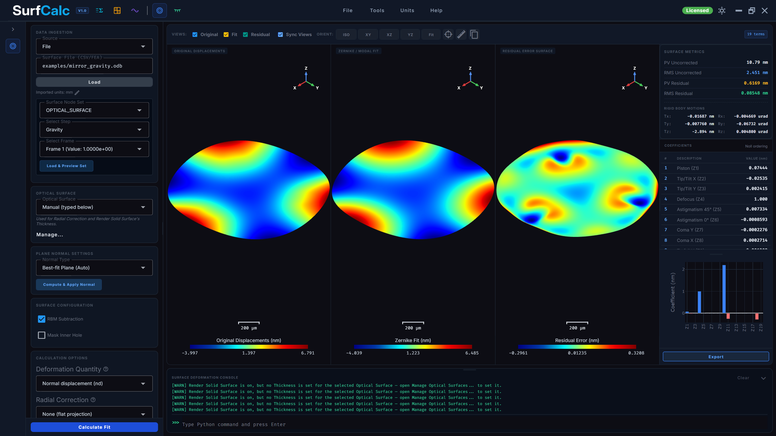 Surface Deformation module: Original / Fitted / Residual viewports and Zernike results panel